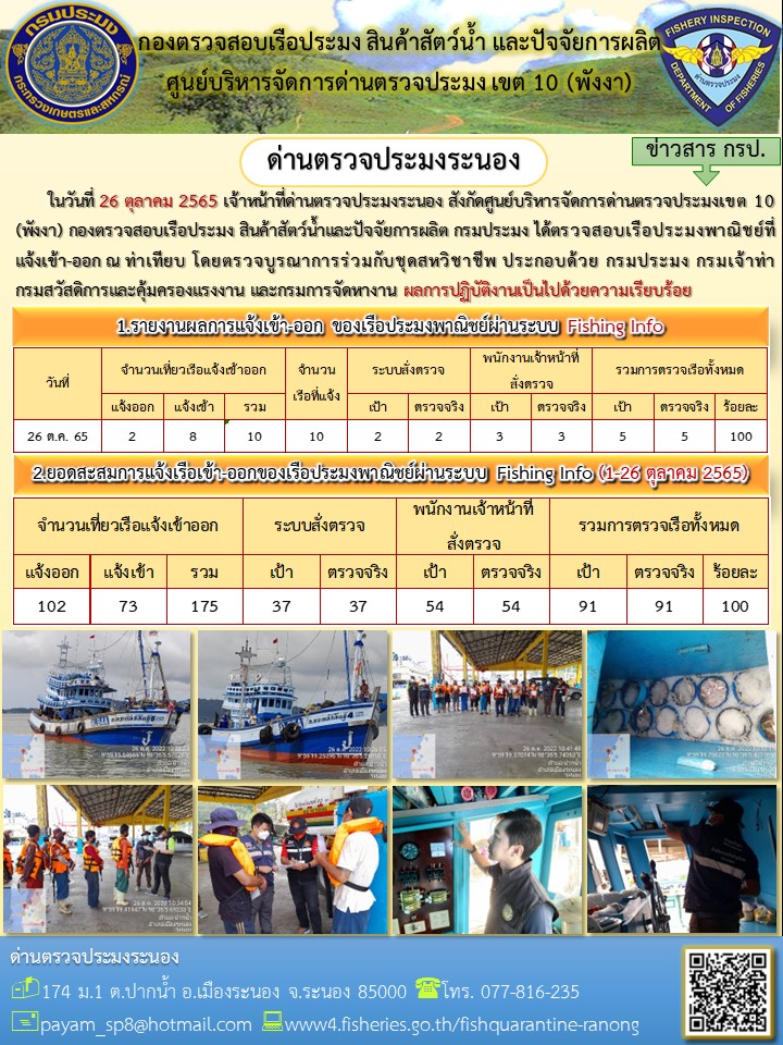 ตรวจสอบเรือประมงพาณิชย์  ณ ท่าเทียบเรือประมง..คลิก