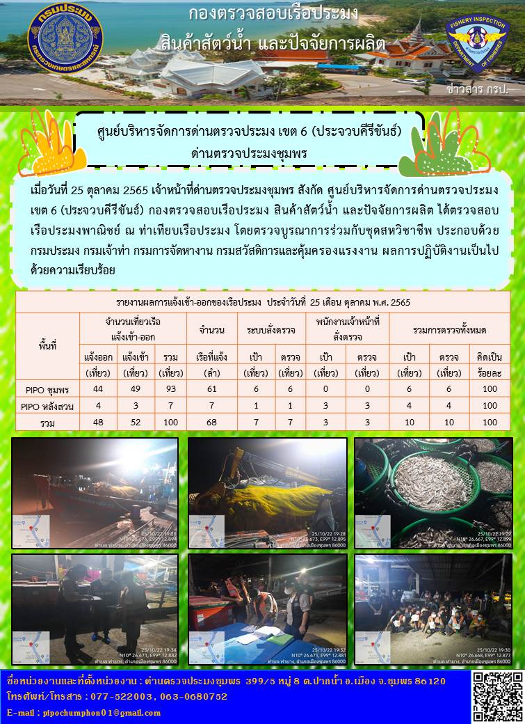 ตรวจสอบเรือประมงพาณิชย์ ณ ท่าเทียบเรือประมง