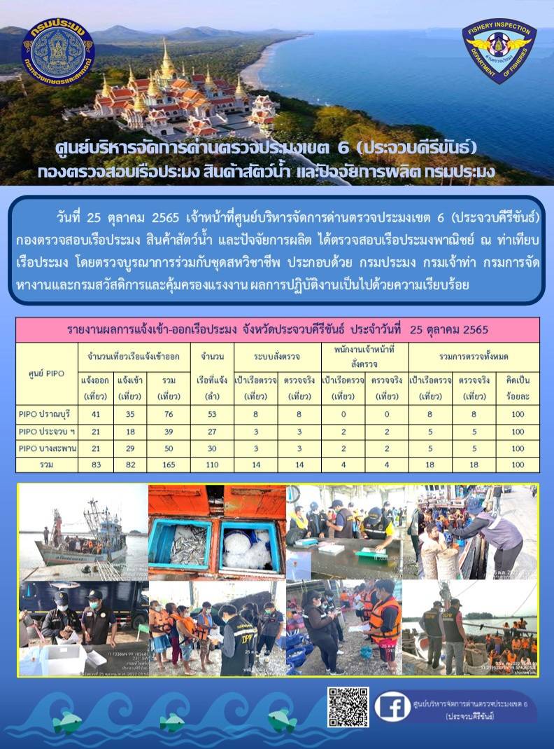 ตรวจสอบเรือประมงพาณิชย์ ณ ท่าเทียบเรือประมง..คลิก
