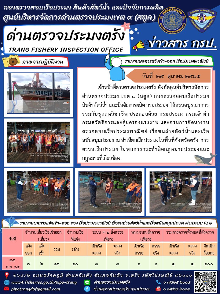 ประชาสัมพันธ์การปฏิบัติงานด่านตรวจประมงตรัง..คลิก