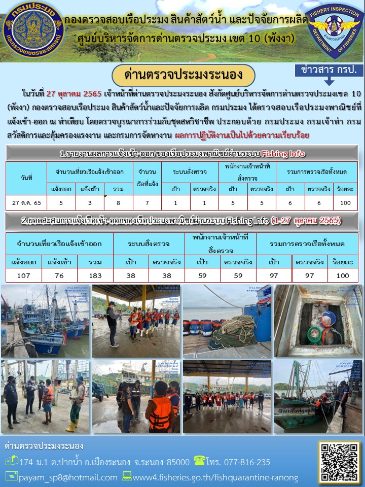 ตรวจสอบเรือประมงพาณิชย์  ณ ท่าเทียบเรือประมง..คลิก