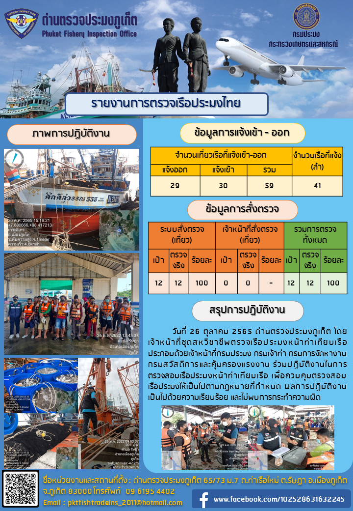ประชาสัมพันธ์การปฏิบัติงานด้านการควบคุมการแจ้งเข้าออกเรือประมงไทย ด่านตรวจประมงภูเก็ต วันที่ 26 ตุลาคม 2565..คลิก