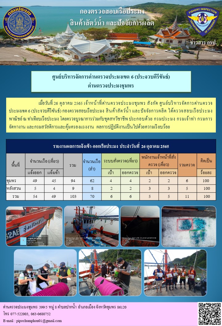 ตรวจสอบเรือประมงพาณิชย์ ณ ท่าเทียบเรือประมง