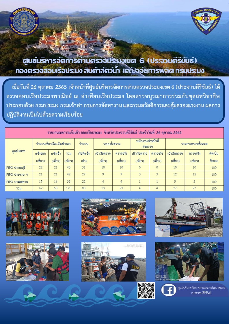 ตรวจสอบเรือประมงพาณิชย์ ณ ท่าเทียบเรือประมง..คลิก