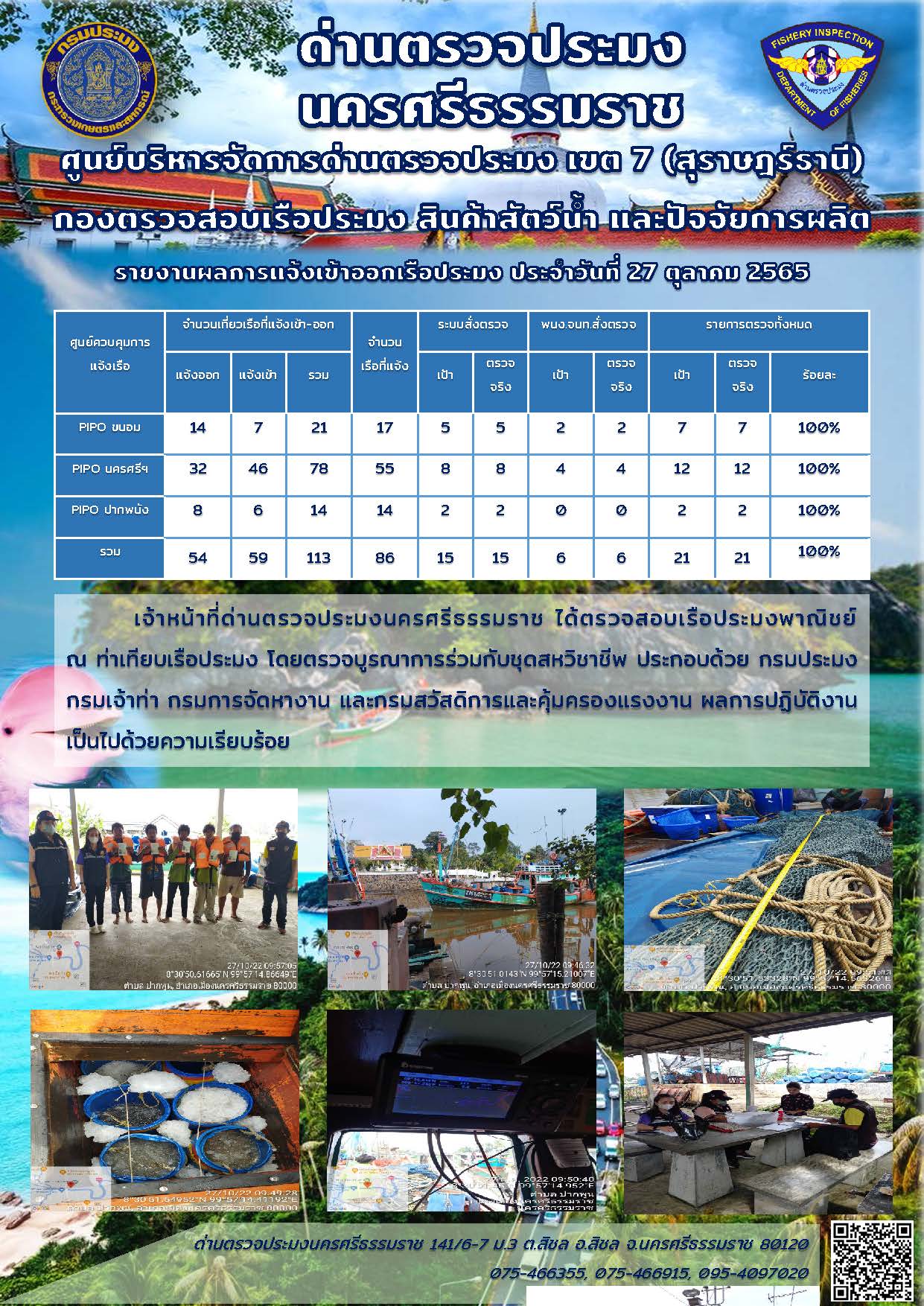 รายงานการปฏิบัติงาน ประจำวันที่ 27 ตุลาคม 2565..คลิก