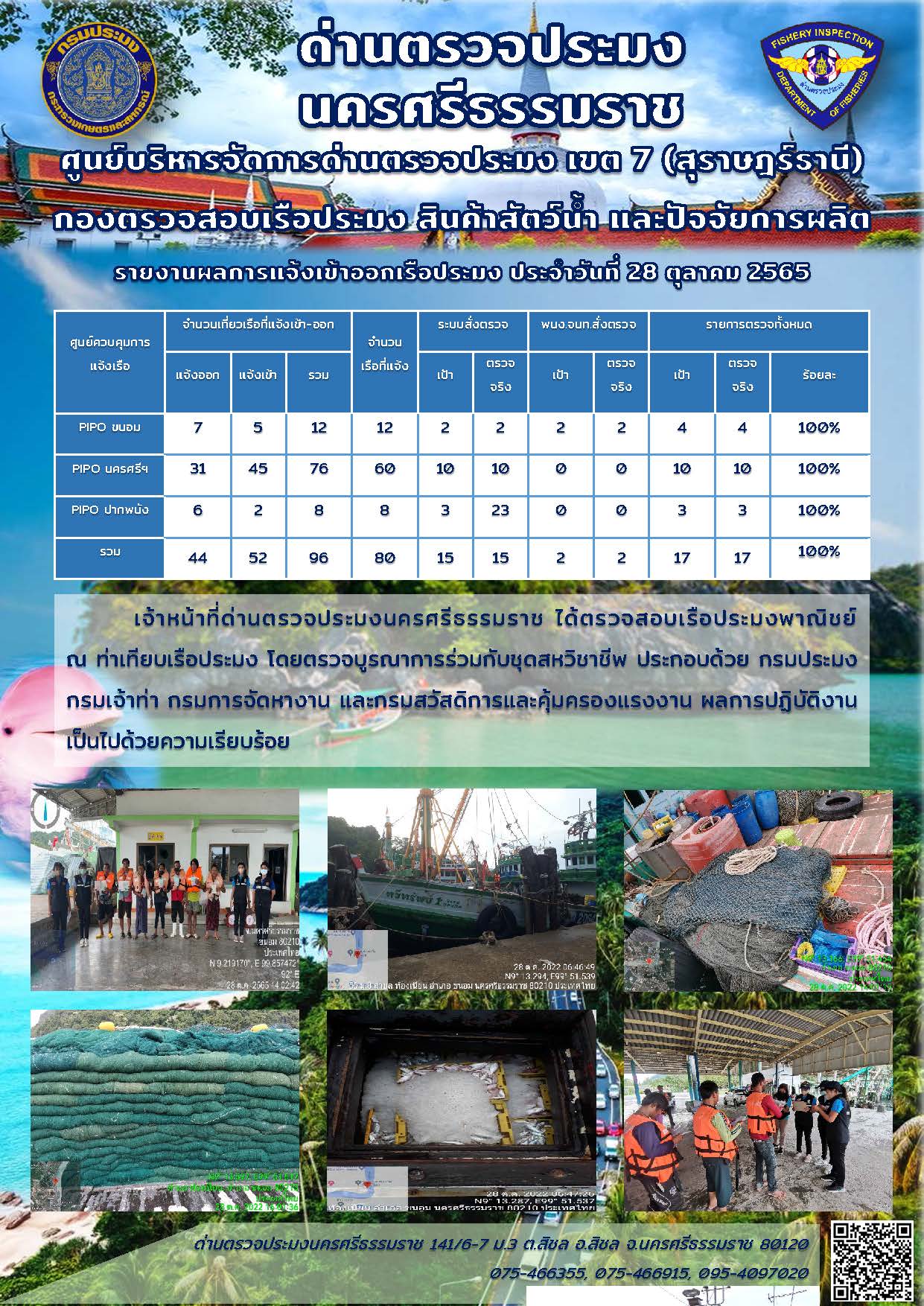 รายงานการปฏิบัติงาน ประจำวันที่ 28 ตุลาคม 2565..คลิก