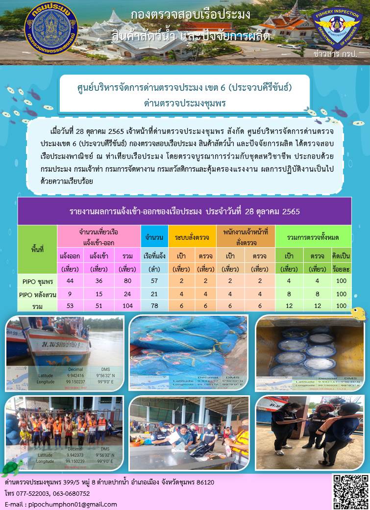 ข่าวสารการปฎิบัติงานประจำวันที่ 28 ตุลาคม 2565..คลิก
