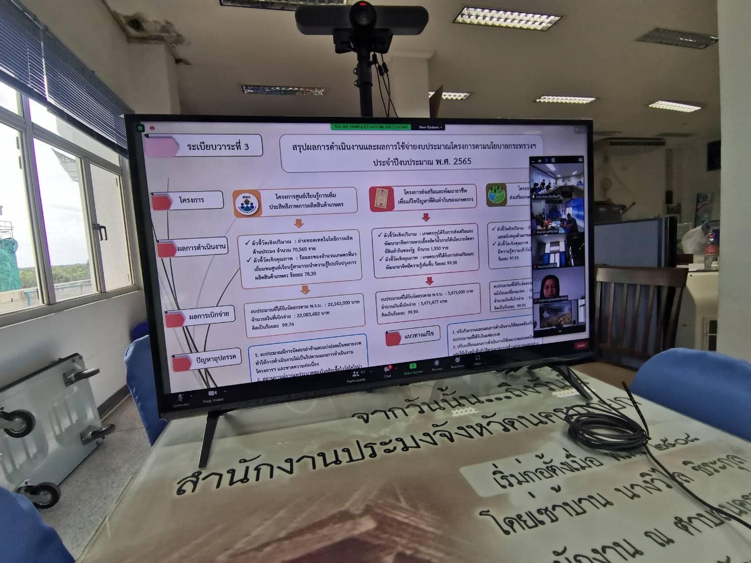 เข้าร่วมประชุมชี้แจงการดำเนินงานโครงการตามนโยบายกระทรวงฯ ปีงบประมาณ พ.ศ. 2566..คลิก