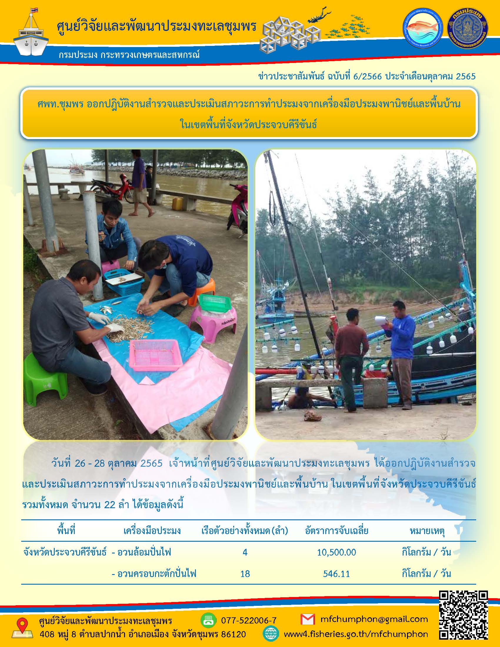 ศพท.ชุมพร ออกปฎิบัติงานสำรวจและประเมินสภาวะการทำประมงจากเครื่องมือประมงพานิชย์และพื้นบ้าน ในเขตพื้นที่จังหวัดประจวบคีรีขันธ์