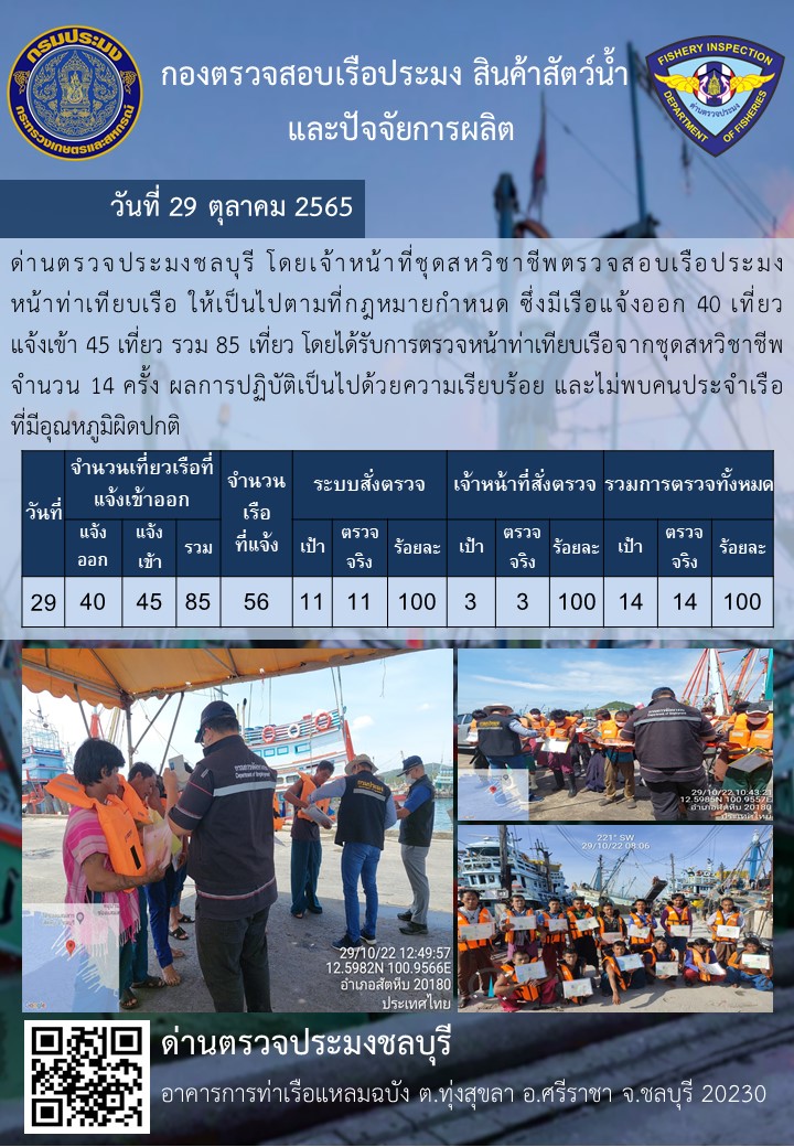 การปฏิบัติงานของเจ้าหน้าที่ด่านตรวจประมงชลบุรีประจำวันที่ ๒๙ ตุลาคม ๒๕๖๕..คลิก