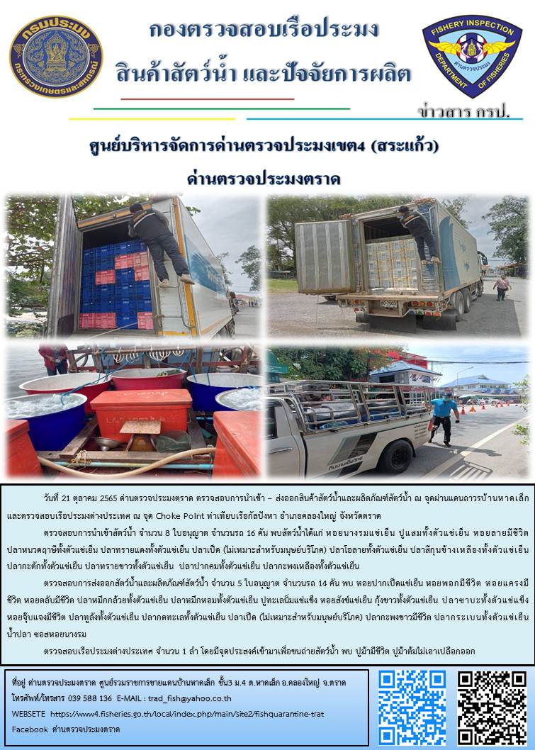 ผลการปฏิบัติงานประจำวันที่ 21 ตุลาคม 2565..คลิก