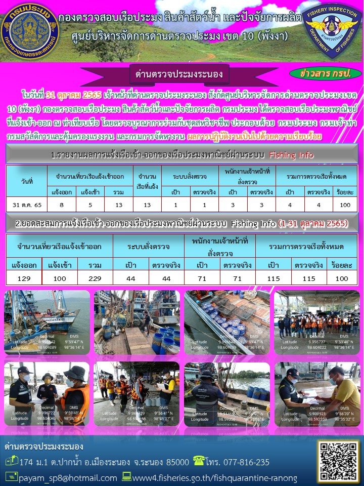 ตรวจสอบเรือประมงพาณิชย์ ณ ท่าเทียบเรือประมง..คลิก