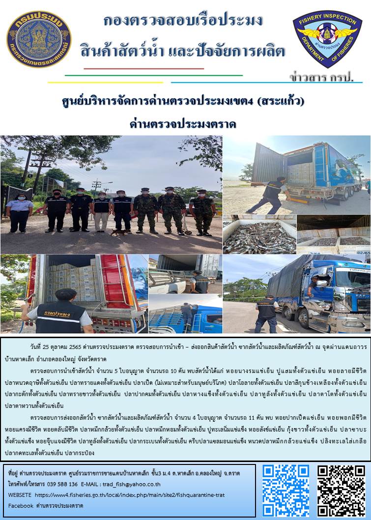 ผลการปฏิบัติงานประจำวันที่ 25 ตุลาคม 2565..คลิก