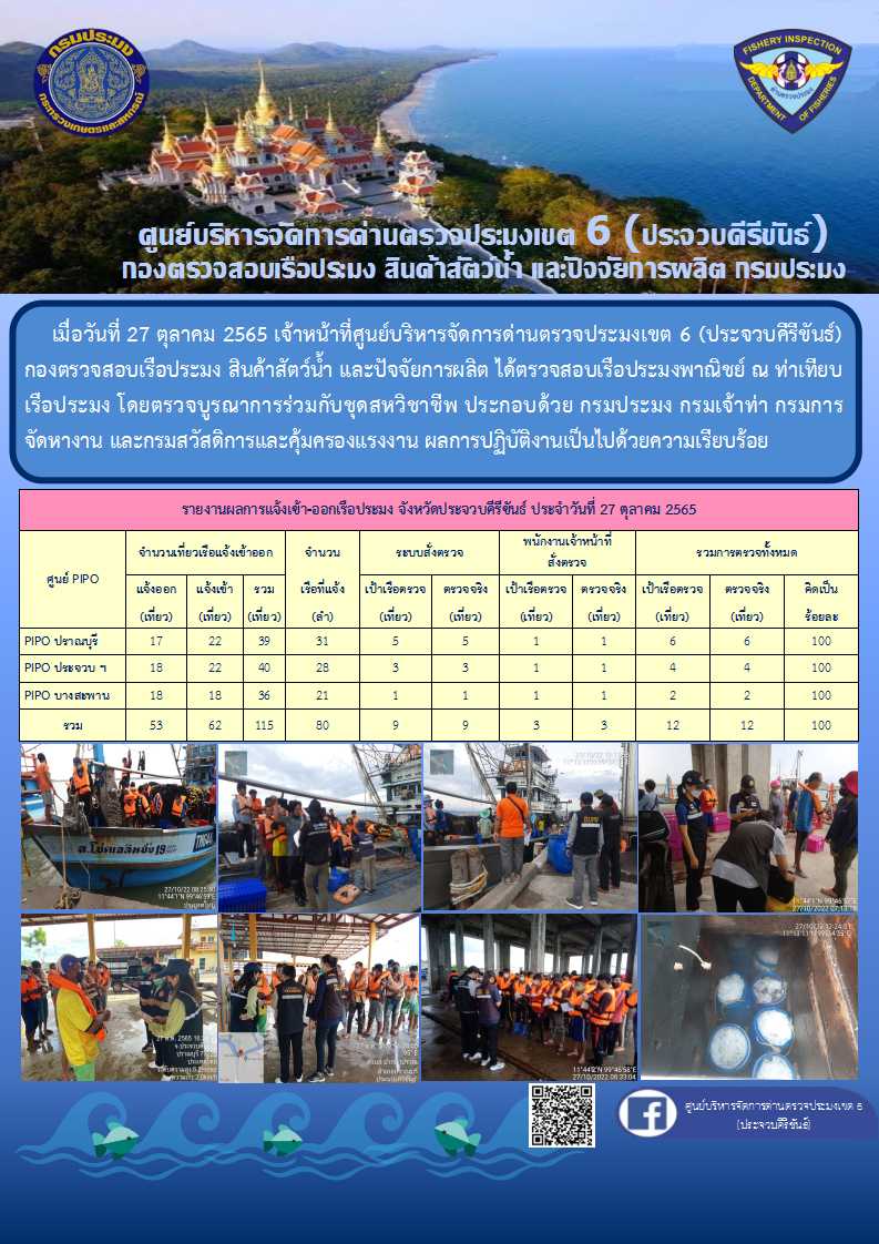 ตรวจสอบเรือประมงพาณิชย์ ณ ท่าเทียบเรือประมง..คลิก