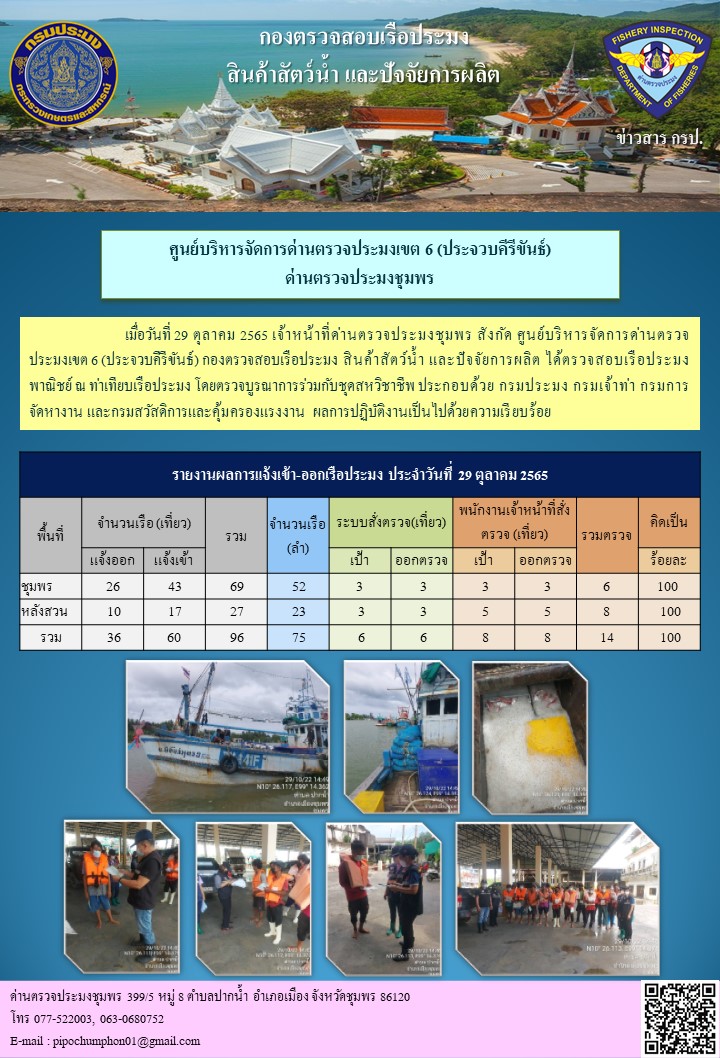 ตรวจสอบเรือประมงพาณิชย์ ณ ท่าเทียบเรือประมง