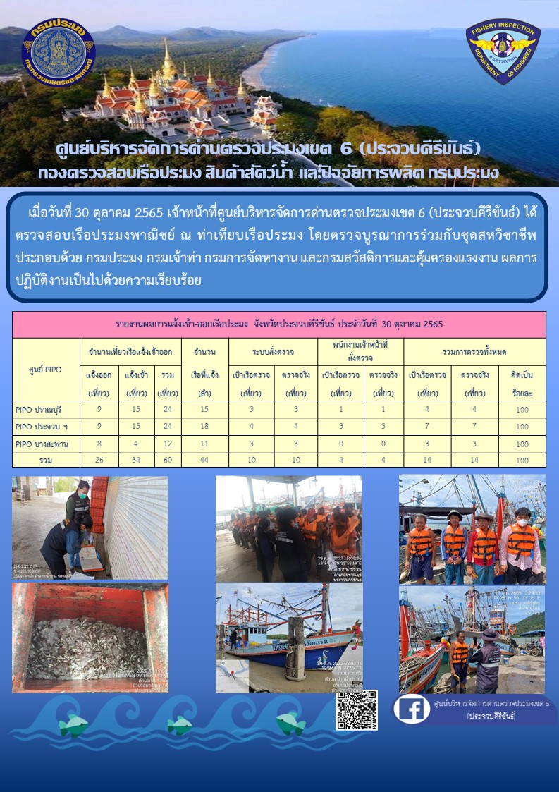 ตรวจสอบเรือประมงพาณิชย์ ณ ท่าเทียบเรือประมง..คลิก