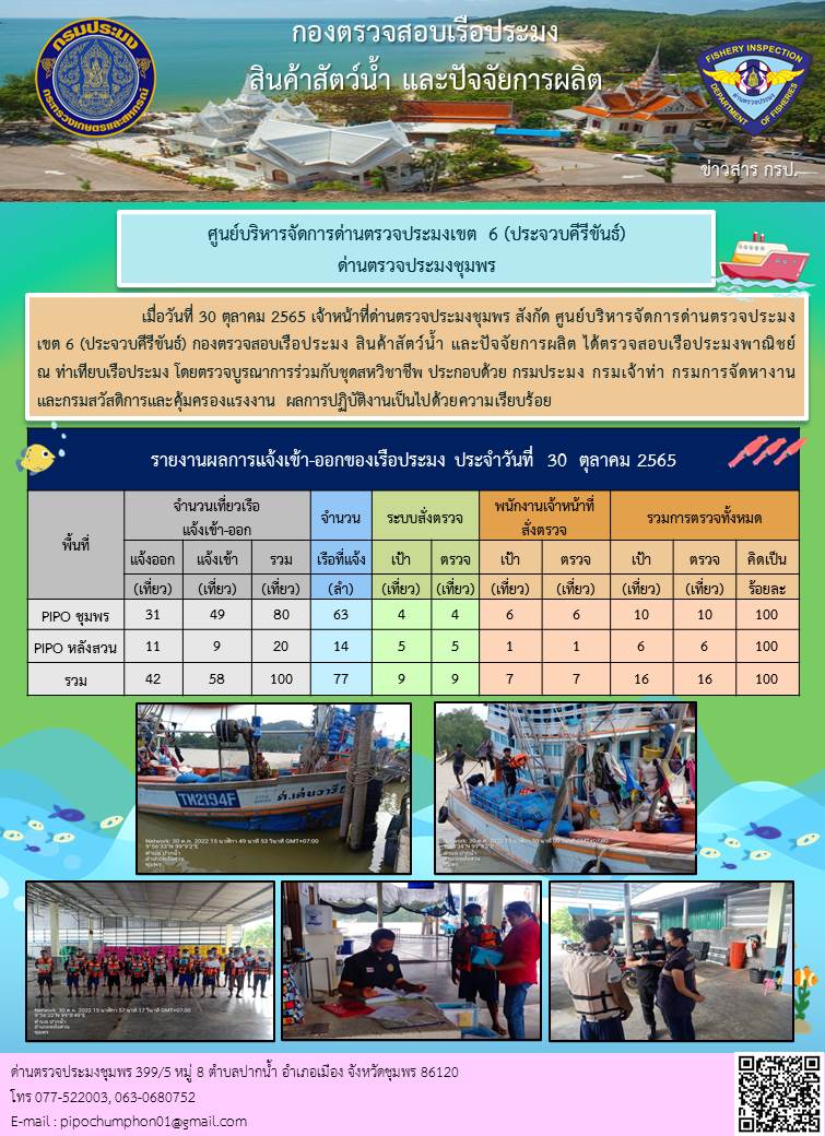 ตรวจสอบเรือประมงพาณิชย์ ณ ท่าเทียบเรือประมง