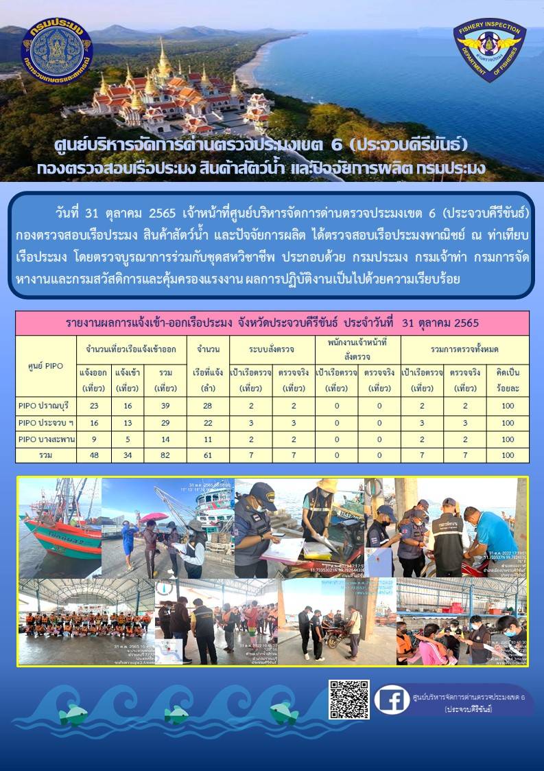 ตรวจสอบเรือประมงพาณิชย์ ณ ท่าเทียบเรือประมง..คลิก