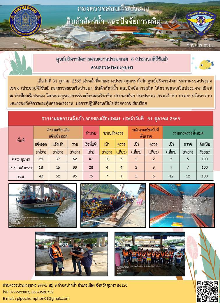 ตรวจสอบเรือประมงพาณิชย์ ณ ท่าเทียบเรือประมง