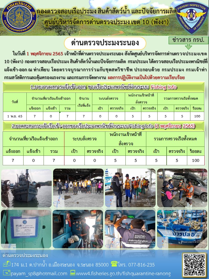 ตรวจสอบเรือประมงพาณิชย์  ณ ท่าเทียบเรือประมง..คลิก