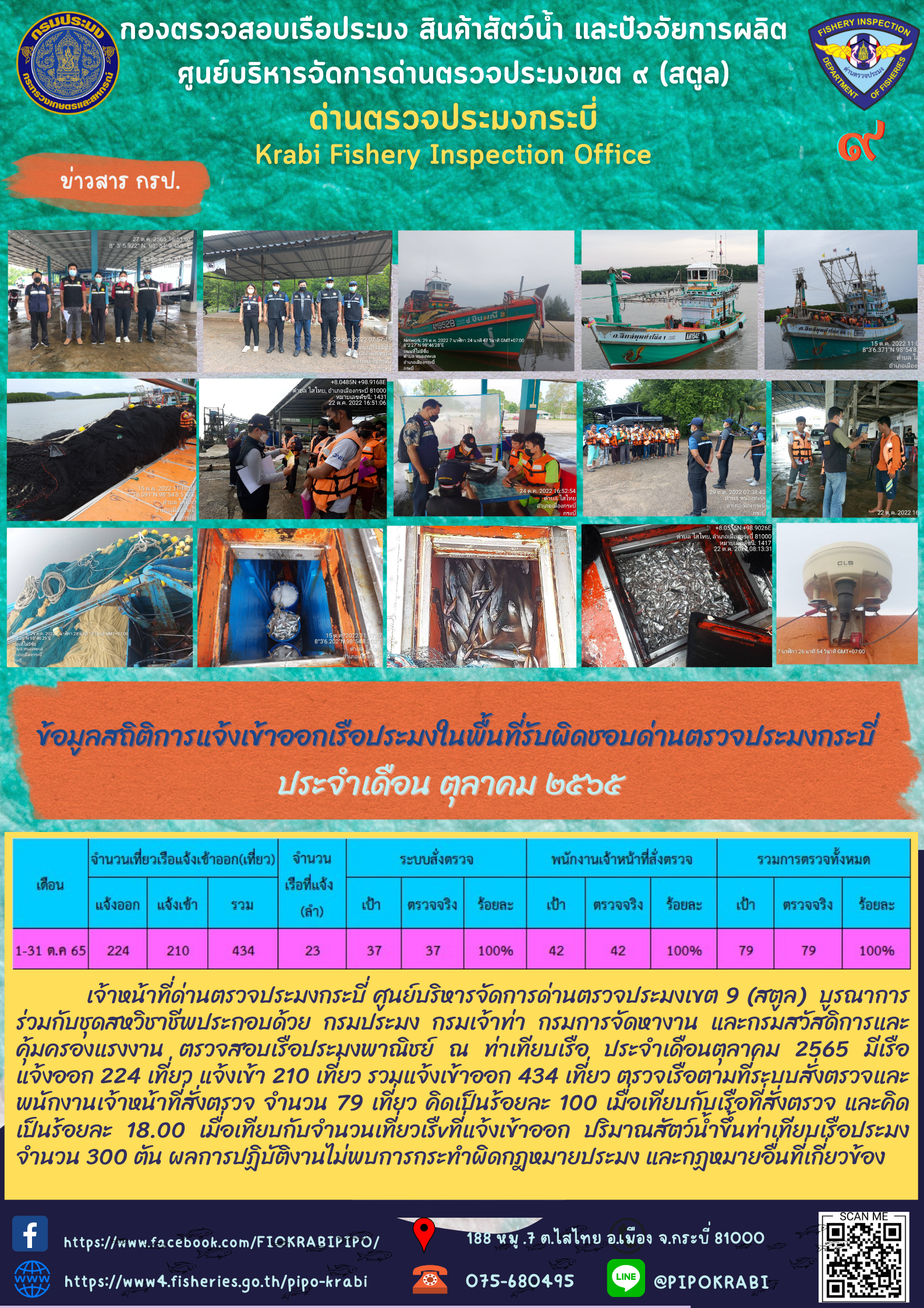 ประชาสัมพันธ์ข้อมูลสถิติการแจ้งเข้าออกเรือประมงในจังหวัดกระบี่ ประจำเดือนตุลาคม 2565..คลิก