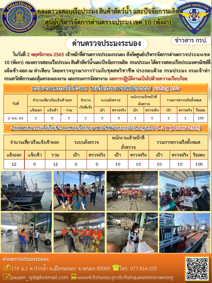 ตรวจสอบเรือประมงพาณิชย์  ณ ท่าเทียบเรือประมง..คลิก