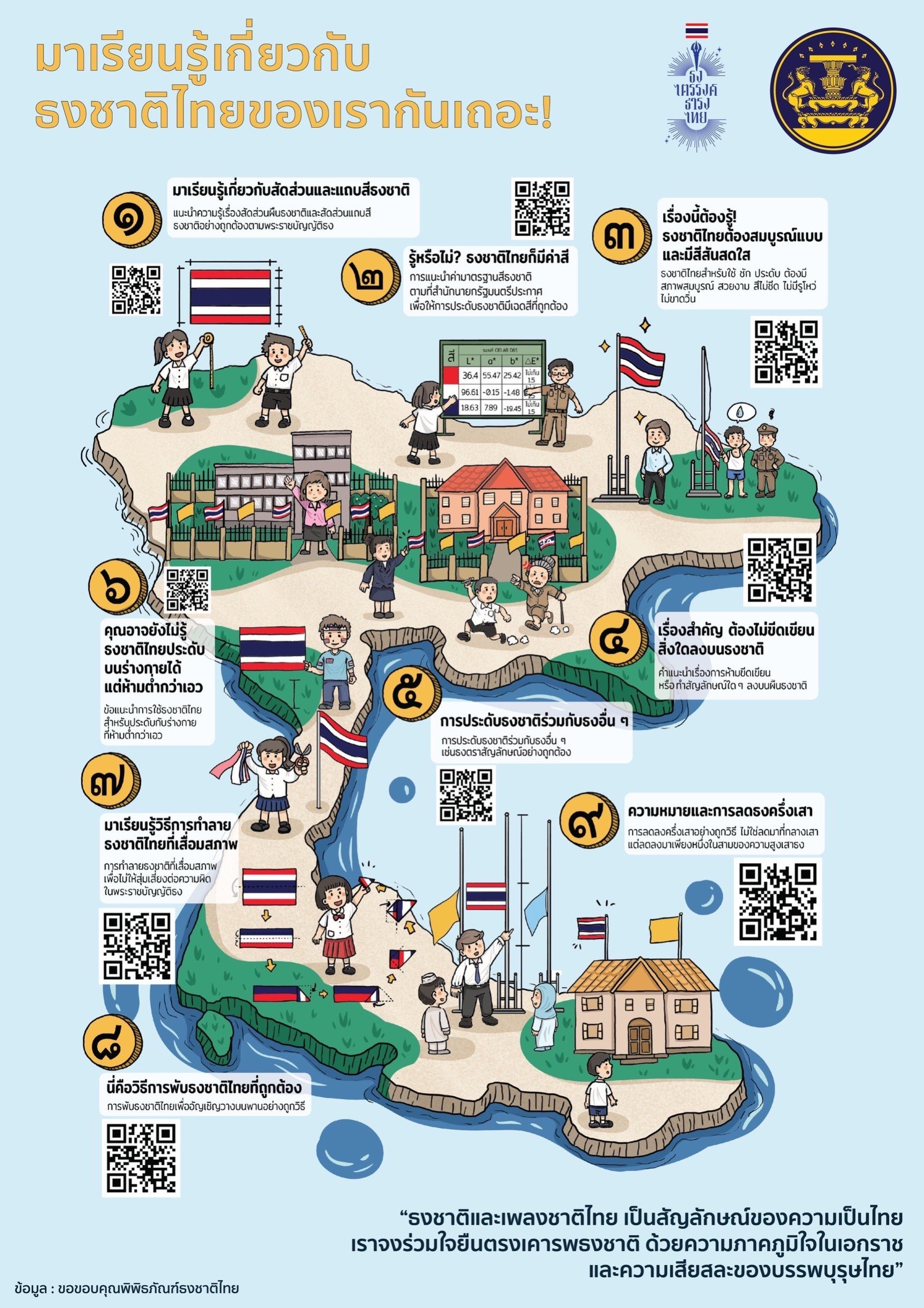 โครงการปลูกจิตสำนึกและสร้างความภาคภูมิใจในความเป็นชาติไทย