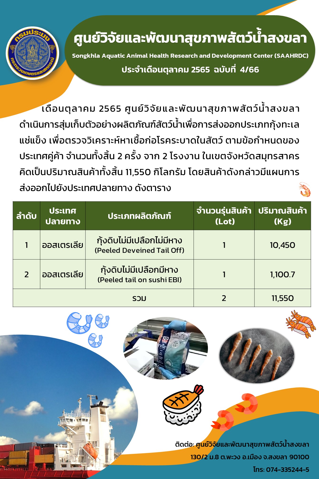 ฉบับที่ 4/66 ศูนย์วิจัยและพัฒนาสุขภาพสัตว์น้ำสงขลา ดำเนินการสุ่มเก็บตัวอย่างผลิตภัณฑ์สัตว์น้ำเพื่อการส่งออกประเภทกุ้งทะเล แช่แข็ง จํานวนทั้งสิ้น 2 ครั้ง จาก 2 โรงงาน สินค้าทั้งสิ้น 11,550 กิโลกรัม..คลิก