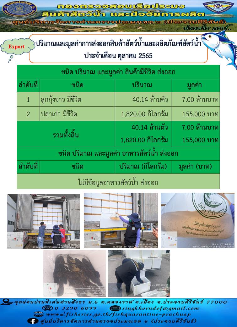 ปริมาณและมูลค่าการส่งออกสินค้าสัตว์น้ำและผลิตภัณฑ์สัตว์น้ำ ประจำเดือน ตุลาคม 2565..คลิก