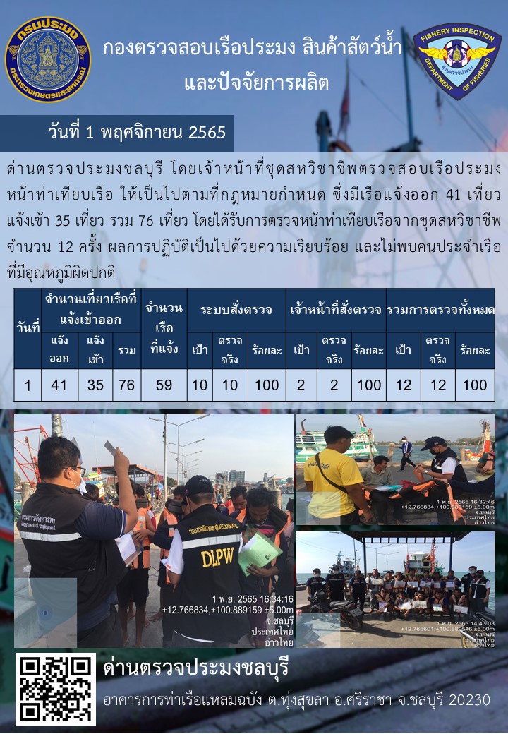 การปฏิบัติงานของเจ้าหน้าที่ด่านตรวจประมงชลบุรีประจำวันที่ ๑ พฤศจิกายน ๒๕๖๕..คลิก