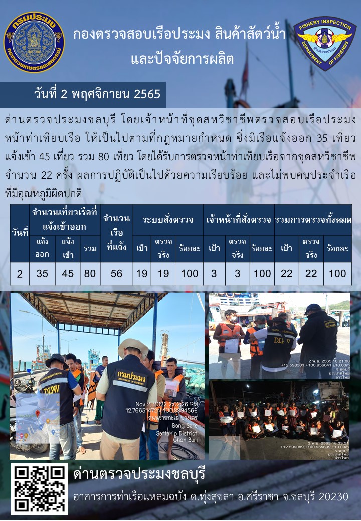 การปฏิบัติงานของเจ้าหน้าที่ด่านตรวจประมงชลบุรีประจำวันที่ ๒ พฤศจิกายน ๒๕๖๕..คลิก