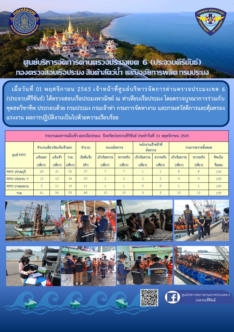 ตรวจสอบเรือประมงพาณิชย์ ณ ท่าเทียบเรือ..คลิก