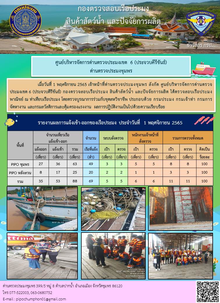 ตรวจสอบเรือประมงพาณิชย์ ณ ท่าเทียบเรือ