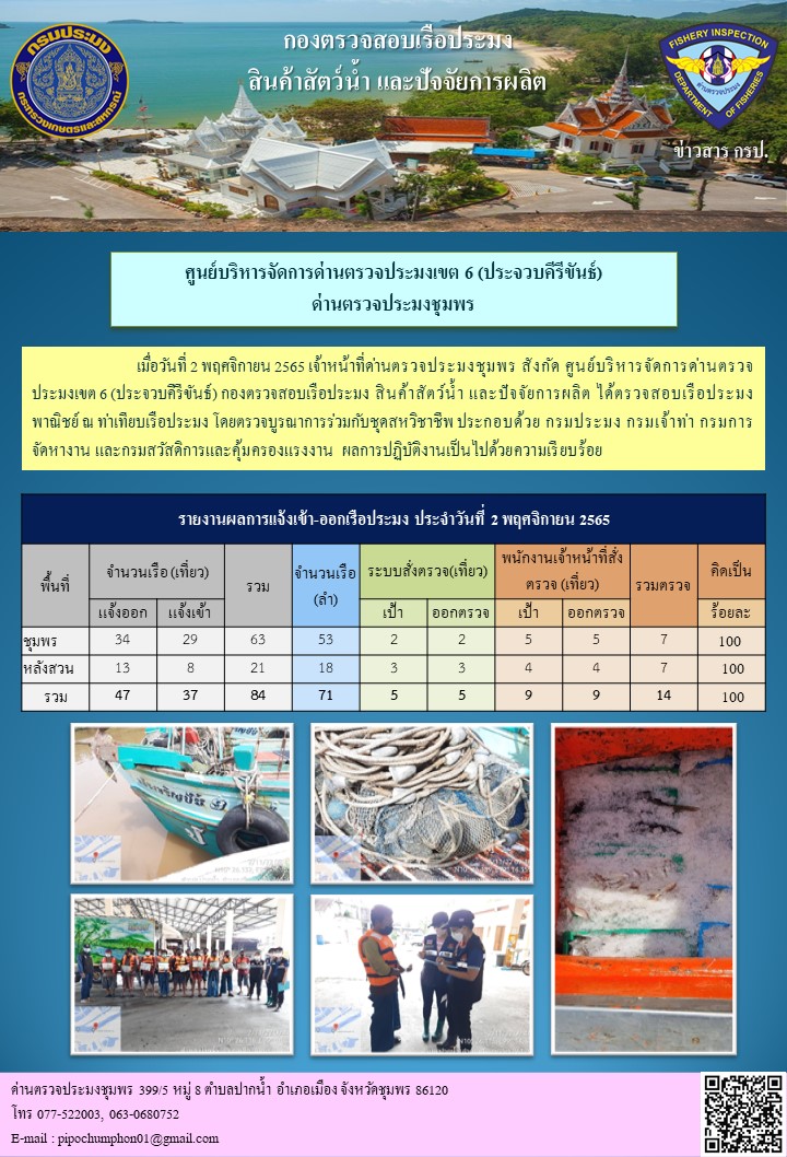 ตรวจสอบเรือประมงพาณิชย์ ณ ท่าเทียบเรือ