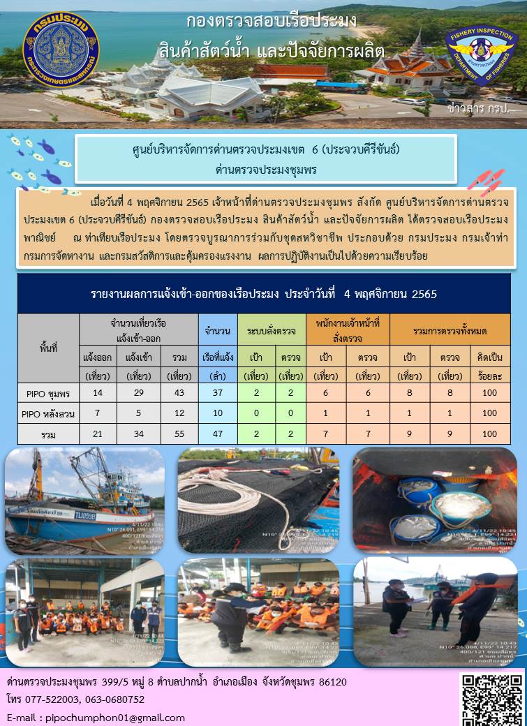 ตรวจสอบเรือประมงพาณิชย์ ณ ท่าเทียบเรือ..คลิก