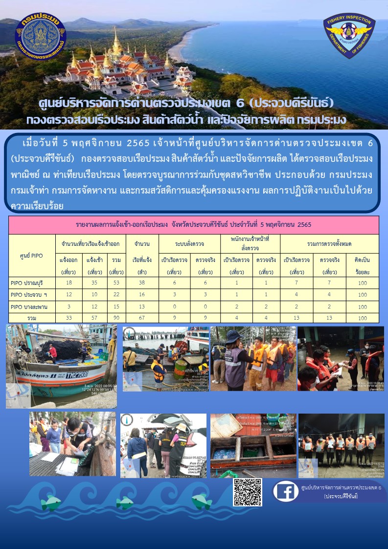 ตรวจสอบเรือประมงพาณิชย์ ณ ท่าเทียบเรือ..คลิก