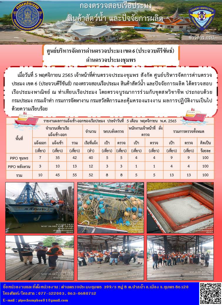 ตรวจสอบเรือประมงพาณิชย์ ณ ท่าเทียบเรือ..คลิก