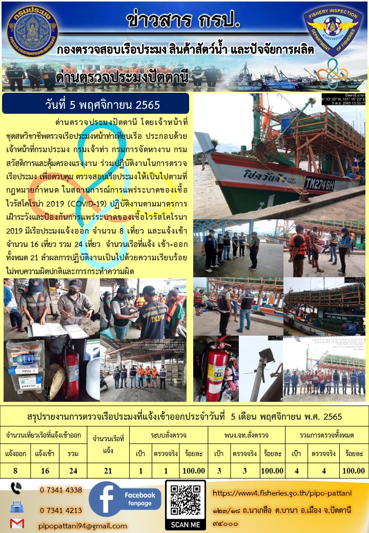 ข่าวสารการปฏิบัติงาน ด่านตรวจประมงปัตตานี 5 พ.ย. 65..คลิก