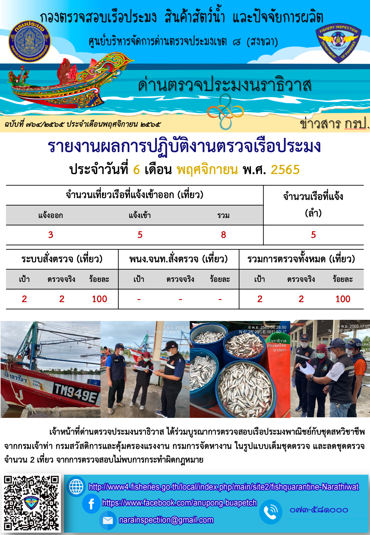 ประชาสัมพันธ์ด่านตรวจประมงนราธิวาส ประจำวันที่ 6 พฤศจิกายน 2565..คลิก