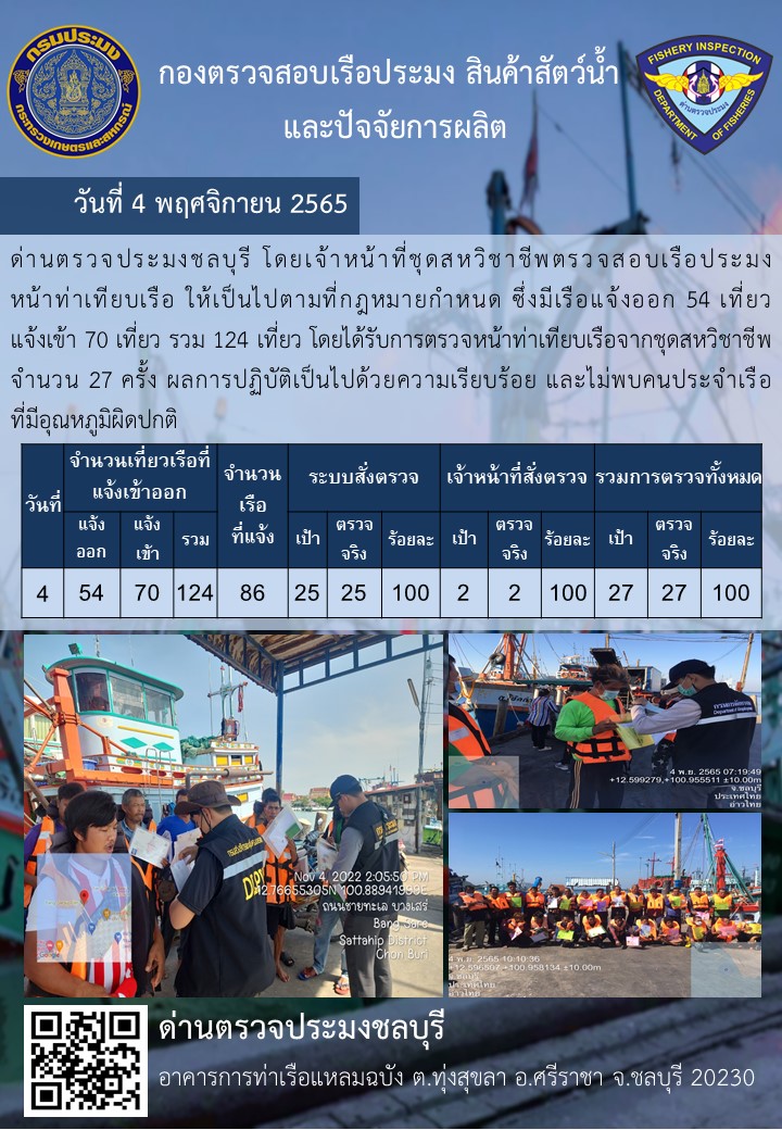 การปฏิบัติงานของเจ้าหน้าที่ด่านตรวจประมงชลบุรีประจำวันที่ ๔ พฤศจิกายน ๒๕๖๕..คลิก