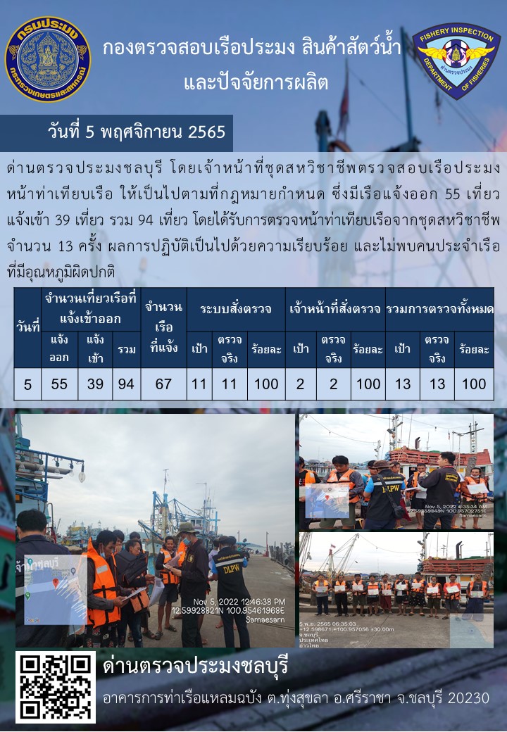 การปฏิบัติงานของเจ้าหน้าที่ด่านตรวจประมงชลบุรีประจำวันที่ ๕ พฤศจิกายน ๒๕๖๕..คลิก