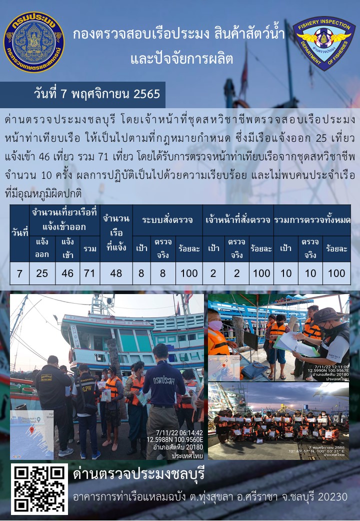 การปฏิบัติงานของเจ้าหน้าที่ด่านตรวจประมงชลบุรีประจำวันที่ ๗ พฤศจิกายน ๒๕๖๕..คลิก