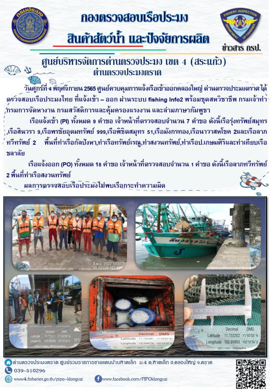 ผลการปฏิบัติงานประจำวันที่ 4 พฤศจิกายน 2565..คลิก