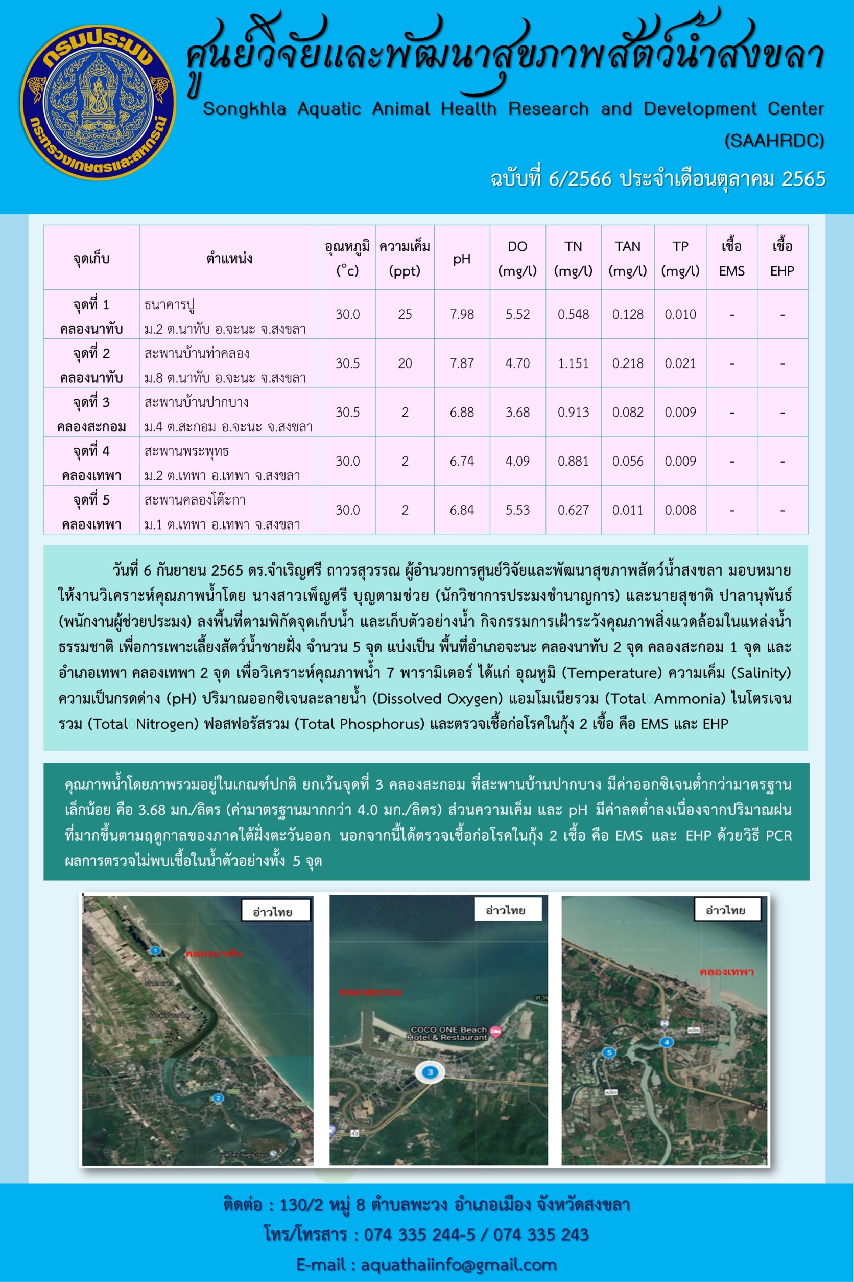 ฉบับที 6/66  ศูนย์วิจัยและพัฒนาสุขภาพสัตว์น้ำสงขลา ลงพื้นที่ตามพิกัดจุดเก็บน้ำ และเก็บตัวอย่างน้ำ กิจกรรมการเฝ้าระวังคุณภาพสิ่งแวดล้อมในแหล่งน้ำ ธรรมชาติ เพื่อการเพาะเลี้ยงสัตว์น้ำชายฝั่ง จำนวน 5 จุด..คลิก