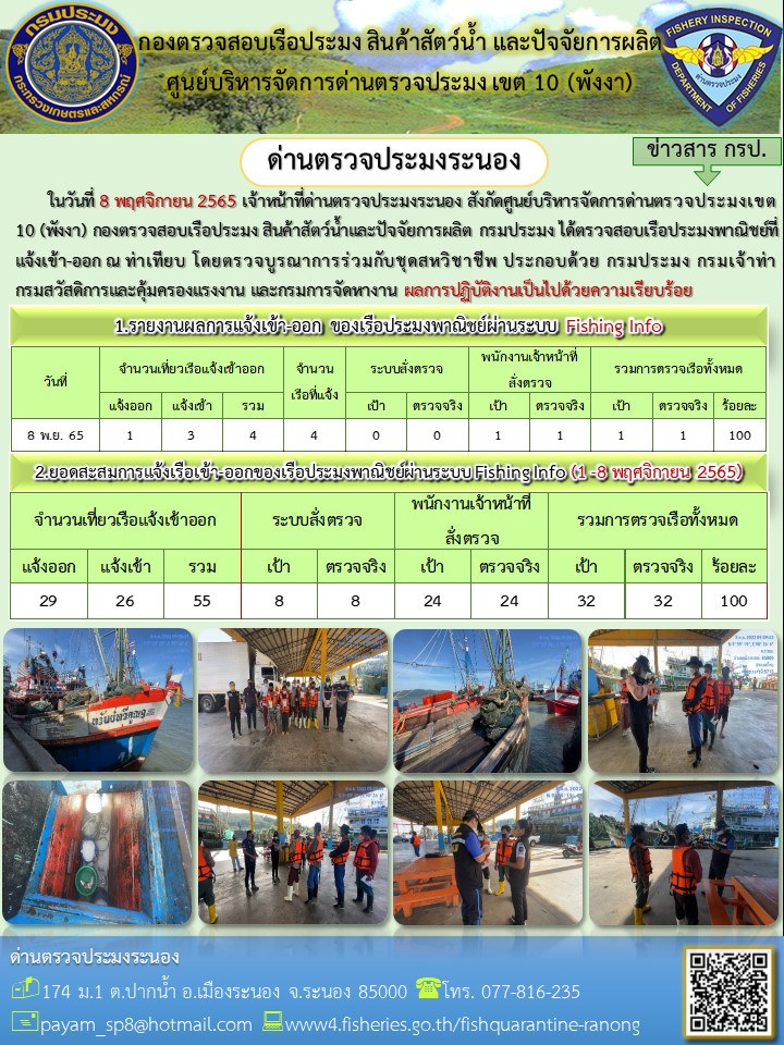 ตรวจสอบเรือประมงพาณิชย์  ณ ท่าเทียบเรือประมง..คลิก