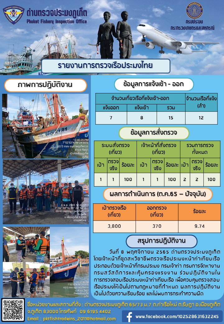 ประชาสัมพันธ์การปฏิบัติงานด้านการควบคุมการแจ้งเข้าออกเรือประมงไทย ด่านตรวจประมงภูเก็ต วันที่ 8 พฤศจิกายน 2565..คลิก