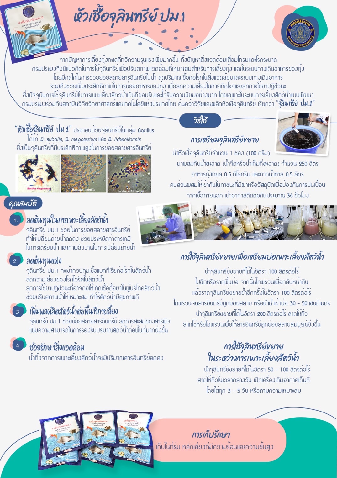 เผยแพร่เอกสาร 