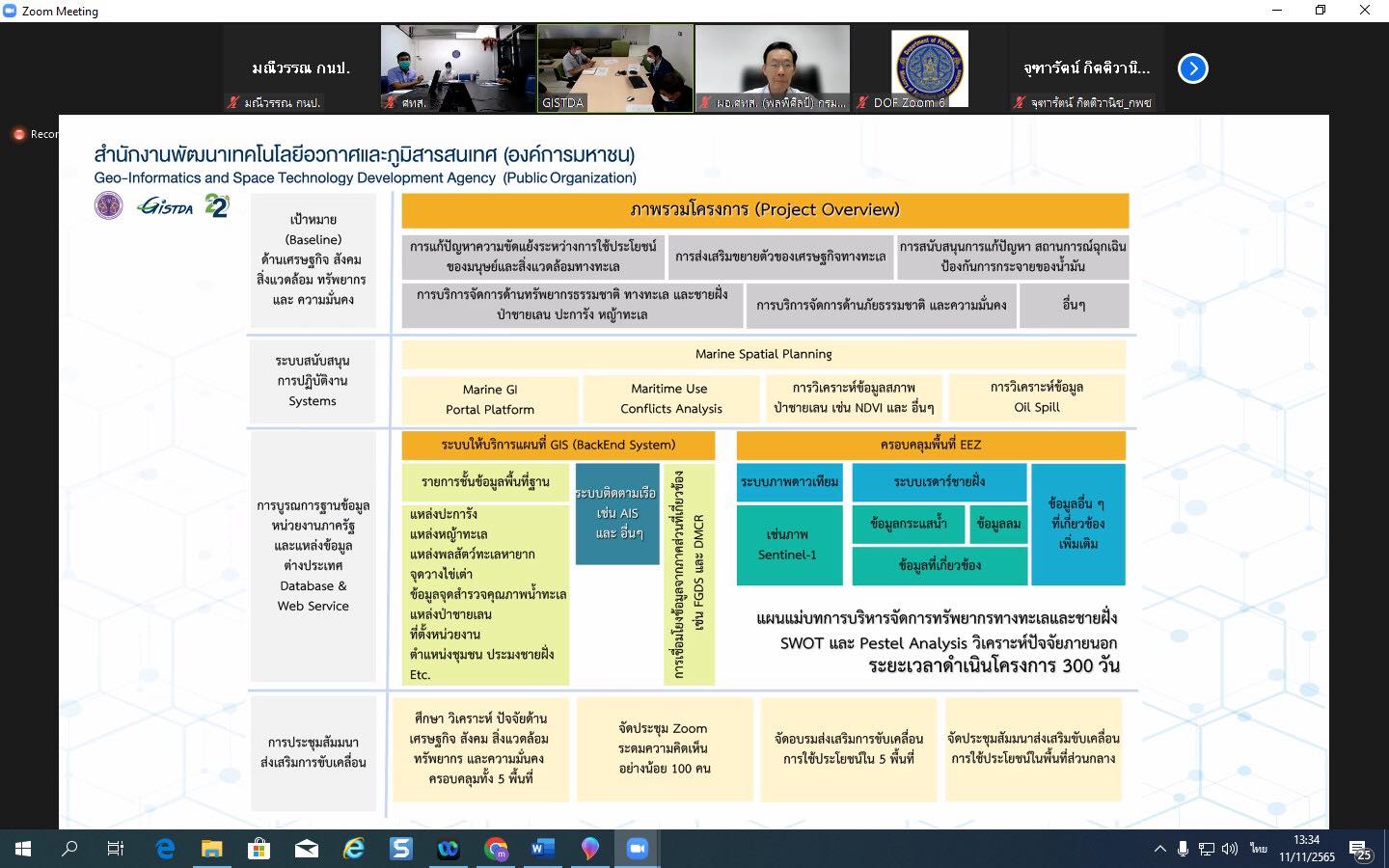 เรื่องขอความอนุเคราะห์ข้อมูลสนับสนุนระบบประเมินและติดตามคุณภาพระบบนิเวศทางทะเลและชายฝั่ง..คลิก