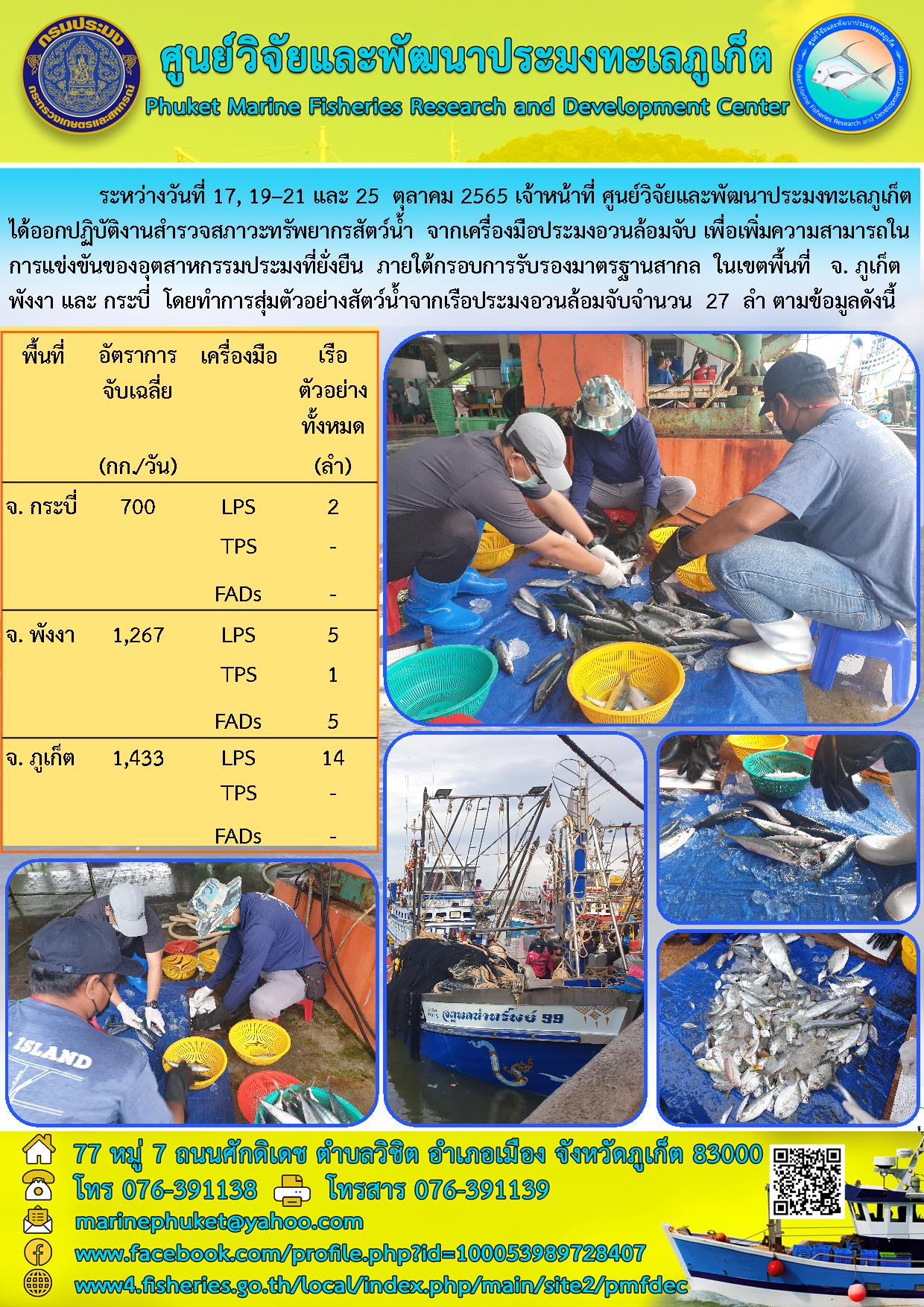 ระหว่างวันที่ 17, 19-21และ 25 ตุลาคม  2565  เจ้าหน้าที่ศูนย์วิจัยและพัฒนาประมงทะเลภูเก็ต ได้ออกปฏิบัติงานสำรวจสภาวะทรัพยากรสัตว์น้ำจากเครื่องมือประมงอวนล้อมจับ ในเขตพื้นที่ จังหวัด  ภูเก็ต พังงา และ กระบี่..คลิก