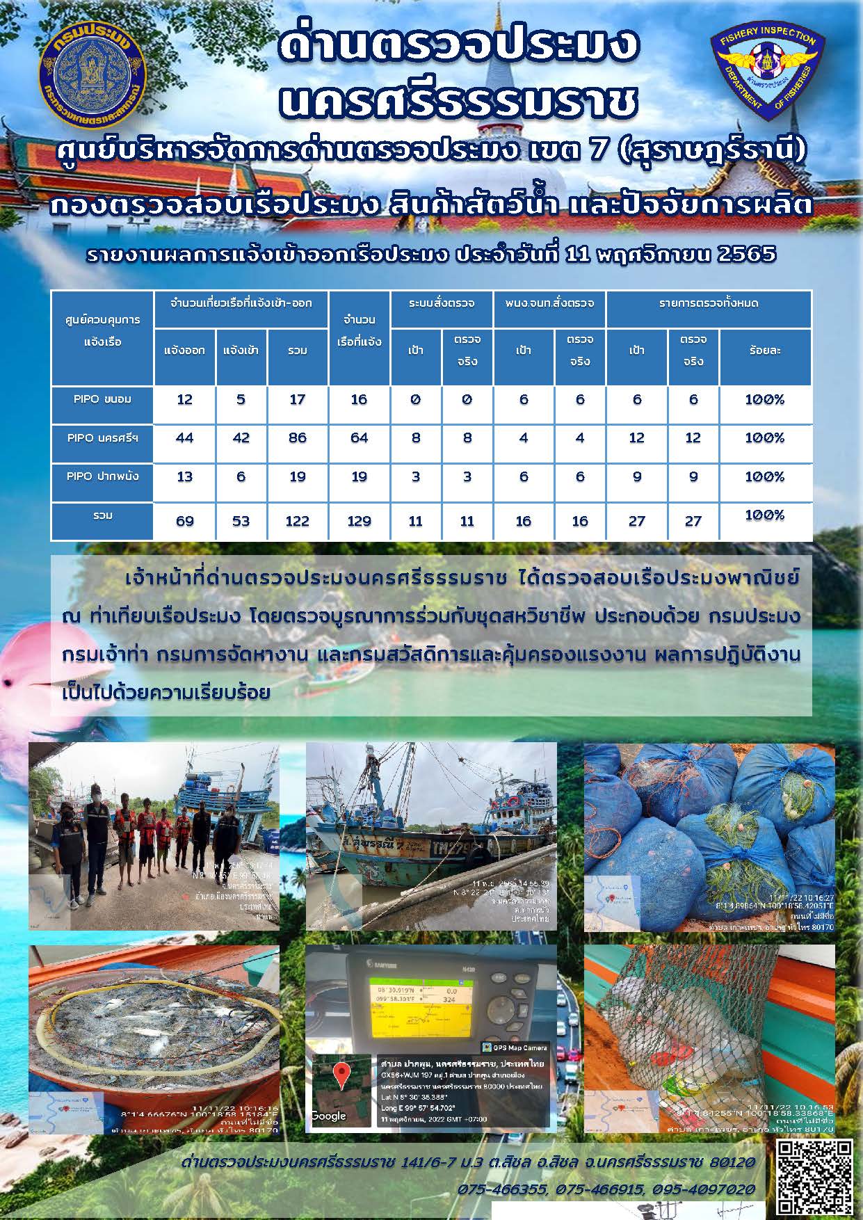 รายงานการปฏิบัติงาน ประจำวันที่ 11 พฤศจิกายน 2565..คลิก